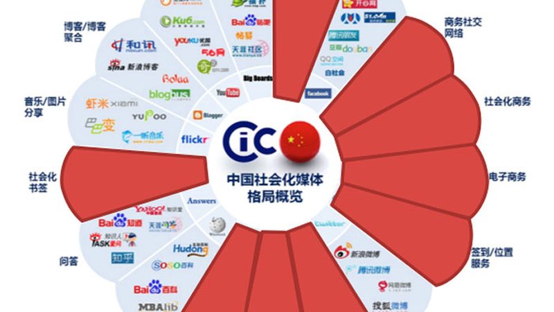 短视频剪辑入门：掌握这5个技巧，轻松提升你的视频质量
